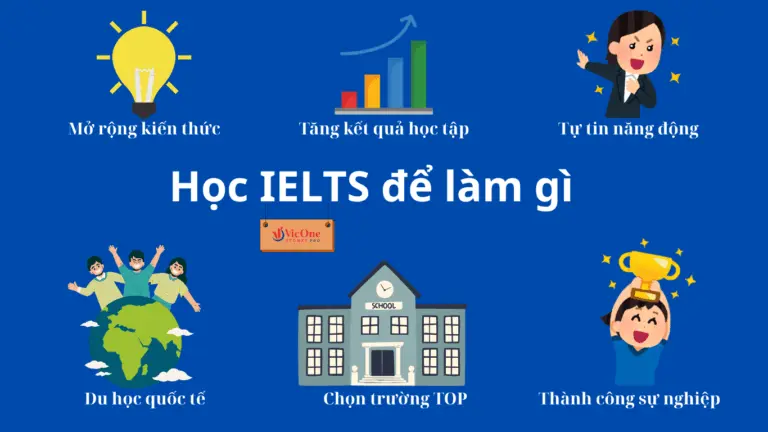 HỌC IELTS ĐỂ LÀM GÌ